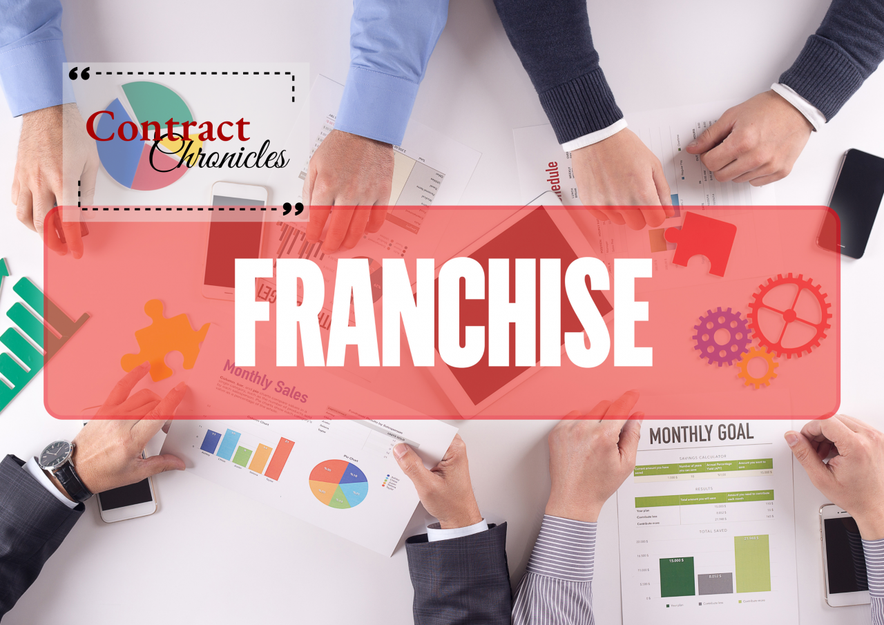 Duties and Responsibilities of the Franchisor and the Franchisee – III