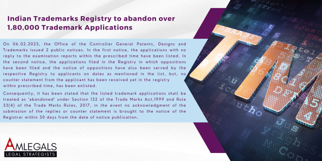 Indian Trademarks Registry to abandon over  1,80,000 Trademark Applications