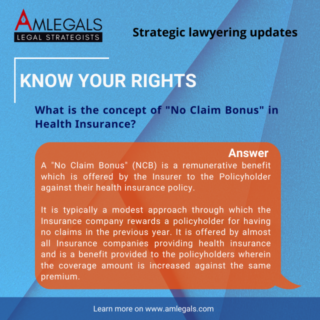 What is the concept of "No Claim Bonus" in Health Insurance?